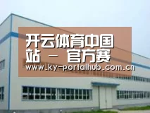 环境展示一