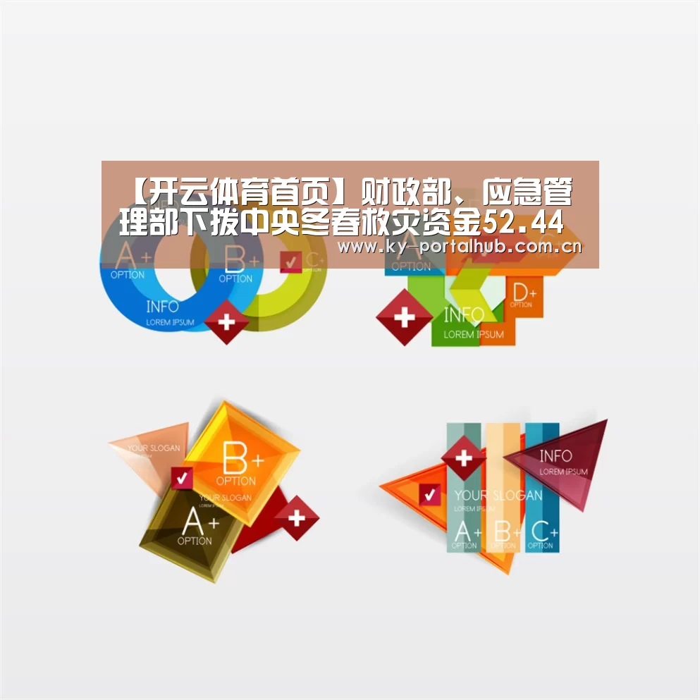 开云体育