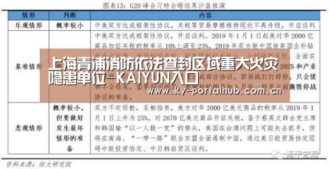 KAIYUN入口