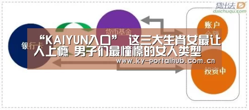 “KAIYUN入口”
这三大生肖女最让人上瘾 男子们最憧憬的女人类型(图4) KAIYUN入口