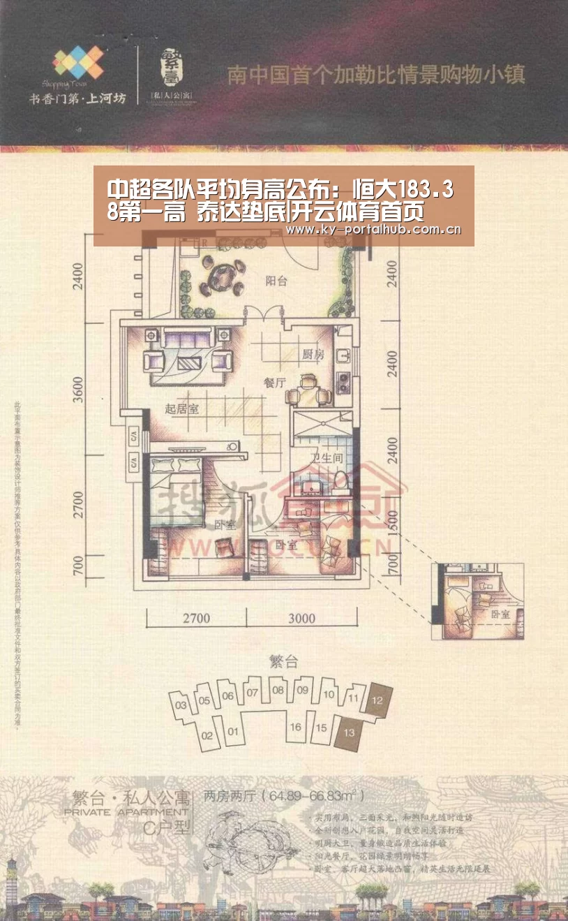 中超各队平均身高公布:恒大183.38第一高 泰达垫底|开云体育首页(图1) 开云体育